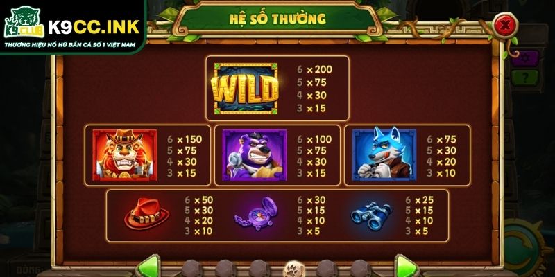 Cổ Vật Rừng Xanh K9CC, Tìm Kho Báu Với Phần Thưởng Bất Ngờ 2 Một số tính năng nổi bật