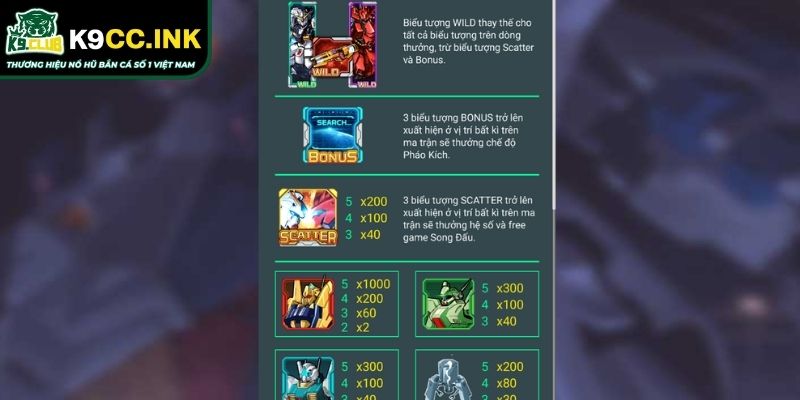 Đại Chiến GunDam K9CC – Sàn Đấu Với Cơ Chế Nổ Hũ Mãn Nhãn 2 Giải mã cấu trúc trả thưởng