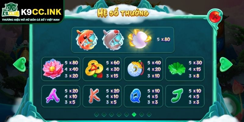 Long Môn K9CC – Nổ Hũ Thần Thoại Với Cơ Hội Sinh Lời Lớn 2 Nổ hũ Long Môn K9CC và những thông tin quan trọng