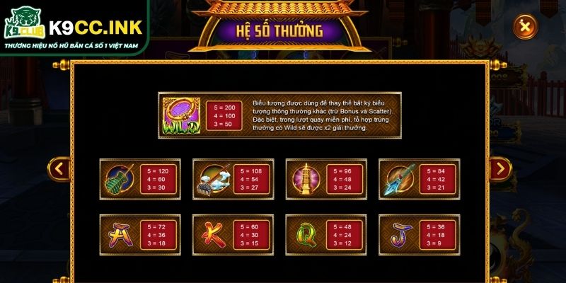 Tây Du Thần Khí K9CC – Hành Trình Thỉnh Kinh Đầy Kỳ Bí 3 Luật tham gia cụ thể